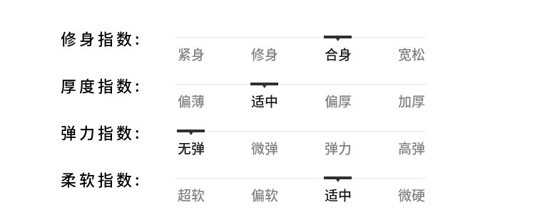 中长款风衣2023春秋新款小个子百搭运动休闲韩版设计感风衣女