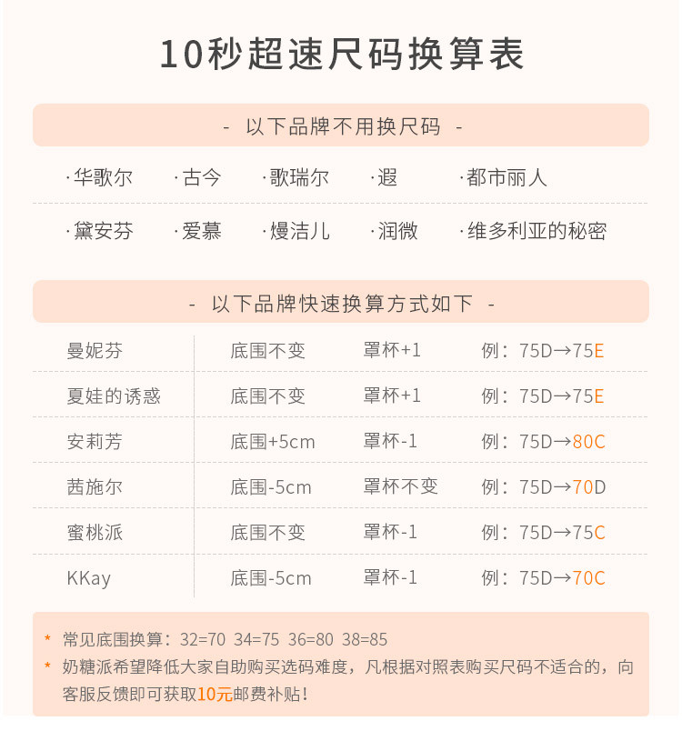 【夹棉承托】微甜大胸显小防凸点全罩杯内衣薄款大码文胸