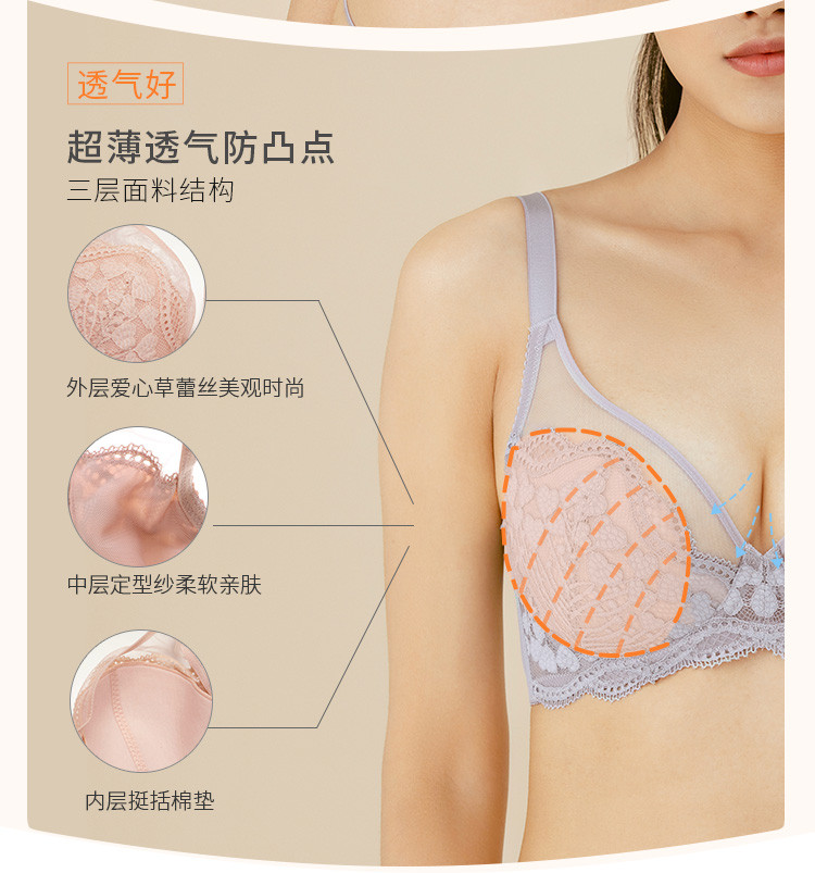 【夹棉承托】微甜大胸显小防凸点全罩杯内衣薄款大码文胸
