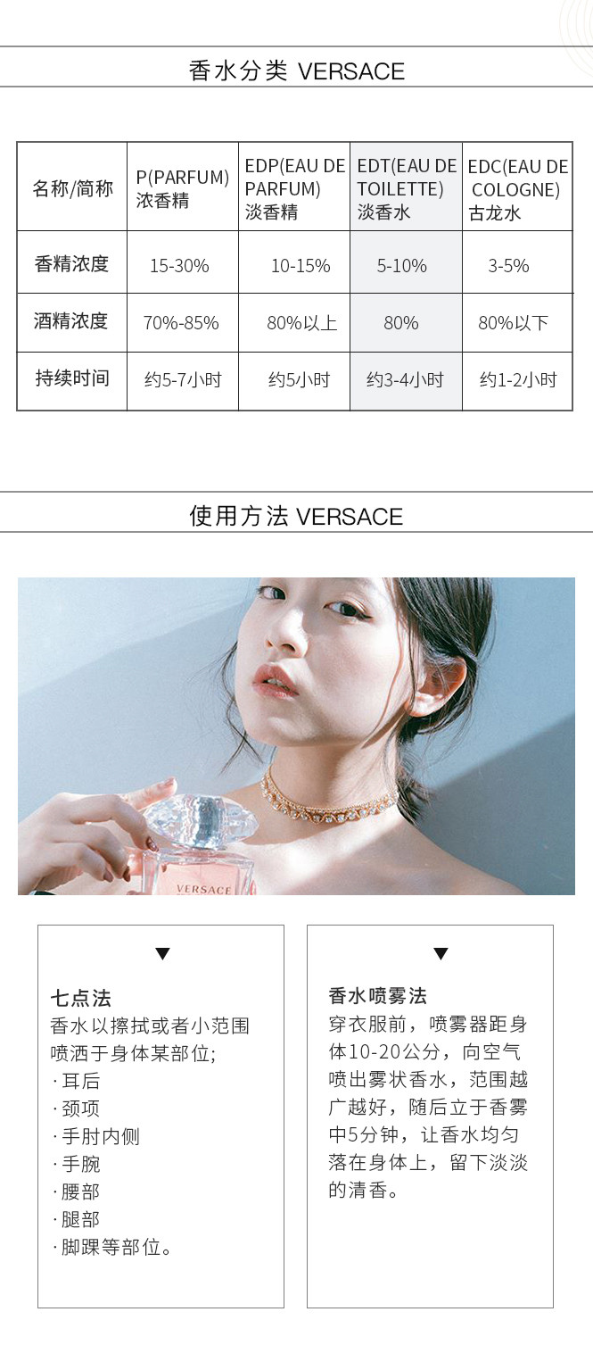 VERSACE 晶钻香恋水晶女士淡香水 30ml