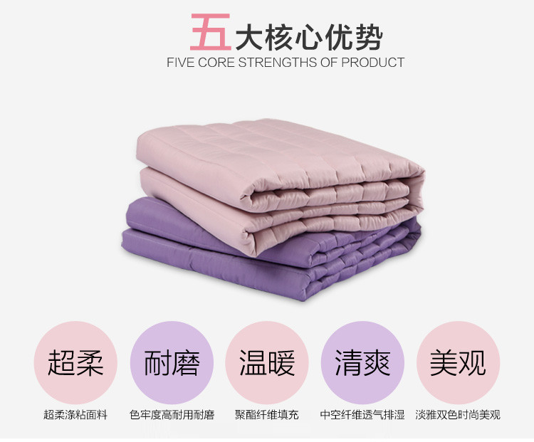 【捡漏特卖】家纺床垫床褥保护垫亲肤可折叠学生宿舍单人保护床垫