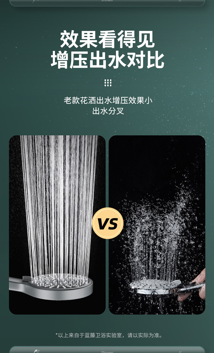 增压花洒喷头淋浴大出水量浴室热水器洗澡淋雨沐浴套装浴霸花晒头