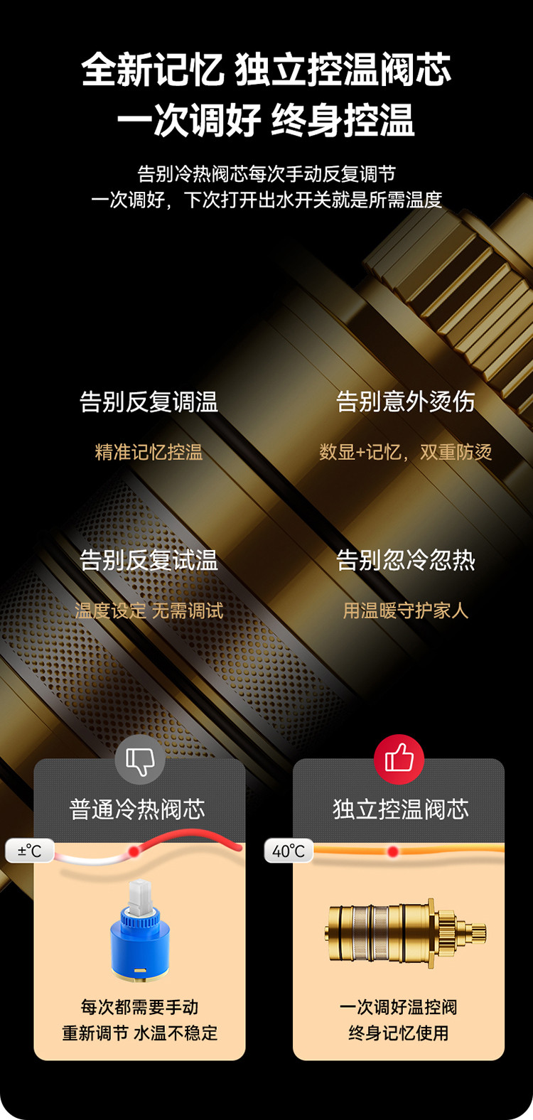 恒温枪灰色淋浴花洒套装钢琴按键增压喷头全铜主体淋浴器浴室家用