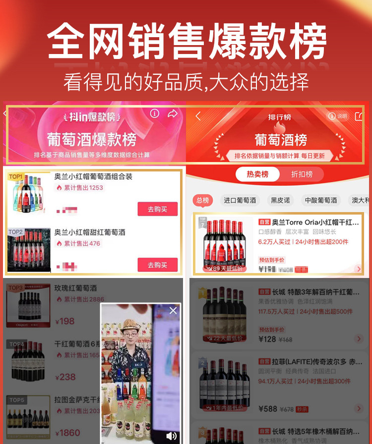 西班牙原瓶进口 奥兰小红帽干红葡萄酒750ml*6瓶 整箱装