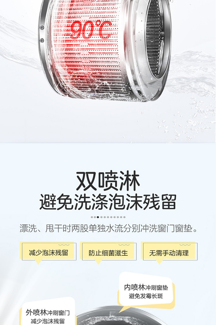 【全网爆品】】10KG一级变频双喷淋统帅全自动滚筒洗衣机SE