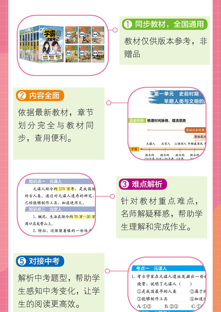 正版学霸课堂笔记初中历史初一初二初三通用版配套教材全解教辅书