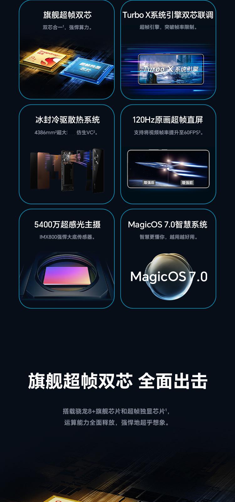 80 GT 5G【蓝牙无线耳机套餐】智能手机