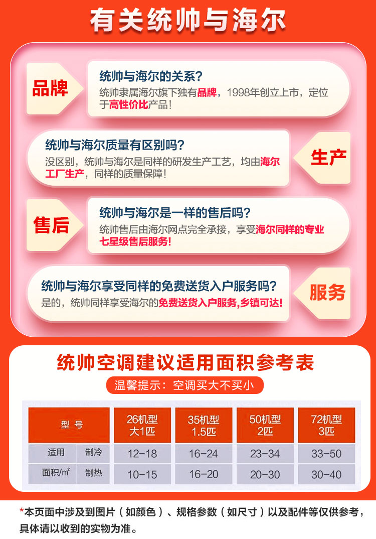 【热销单品】海尔空调挂机1.5匹新1级变频自清洁WIFI智控统帅系列
