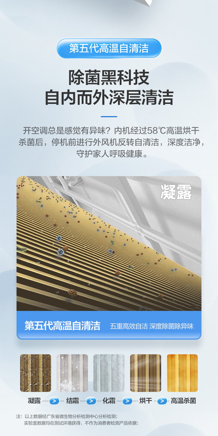 TCL空调挂机新一级能效三级 大1匹1.5匹变频冷暖智能挂式客厅空调
