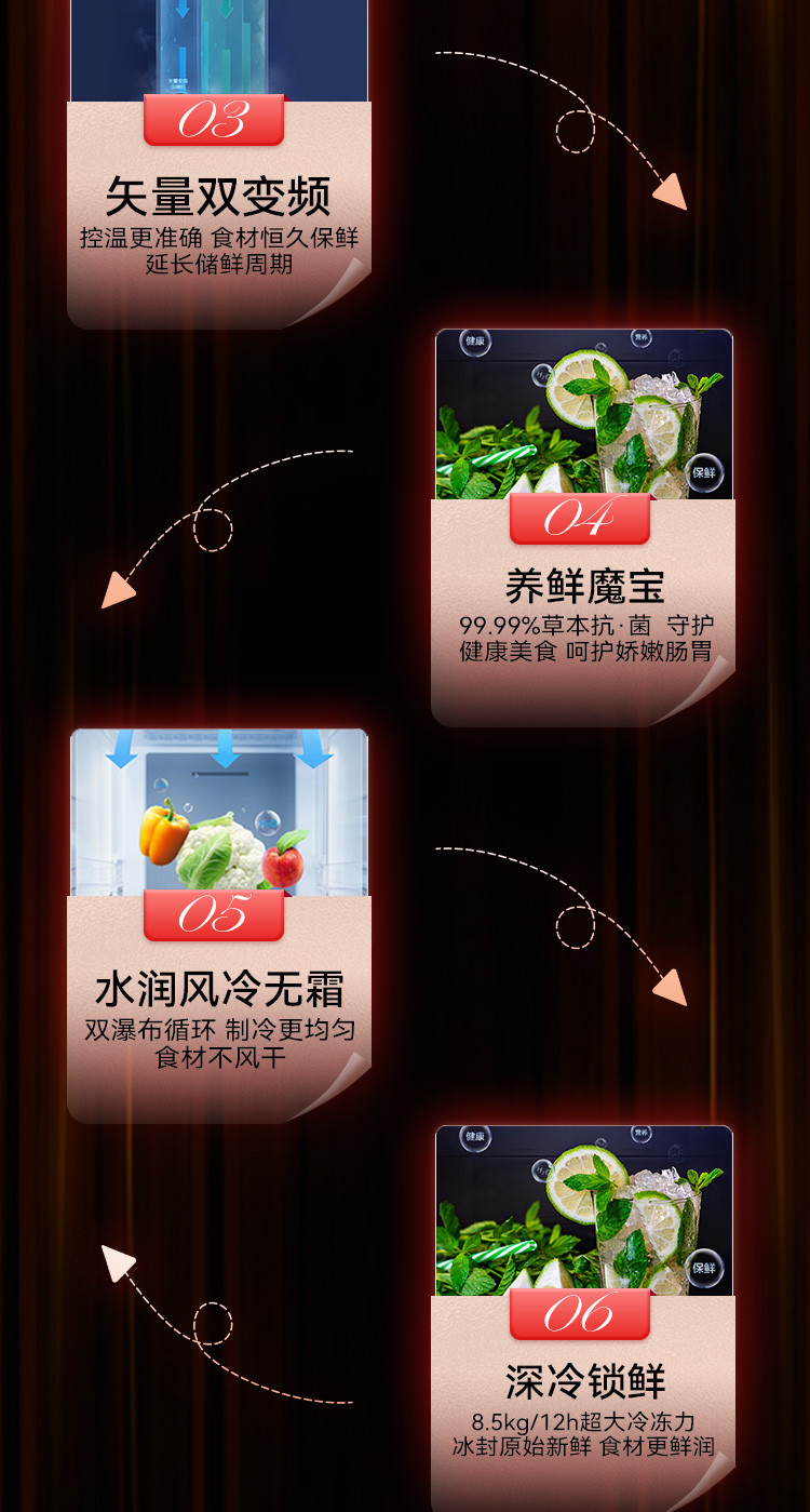 【一级能效节能】646升对开门大容量变频风冷无霜双开门冰箱家用