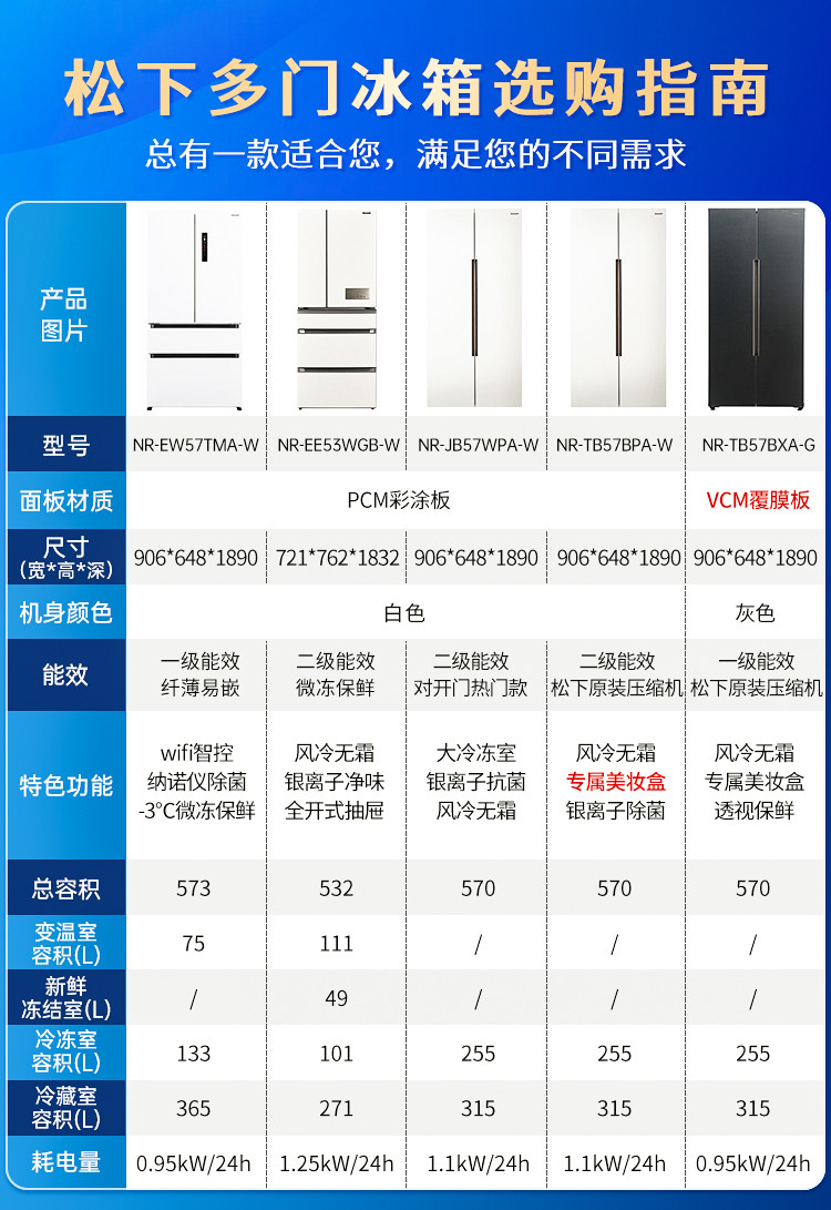532升家用冰箱多门磨砂面板全开抽屉变频风冷EE53WGB