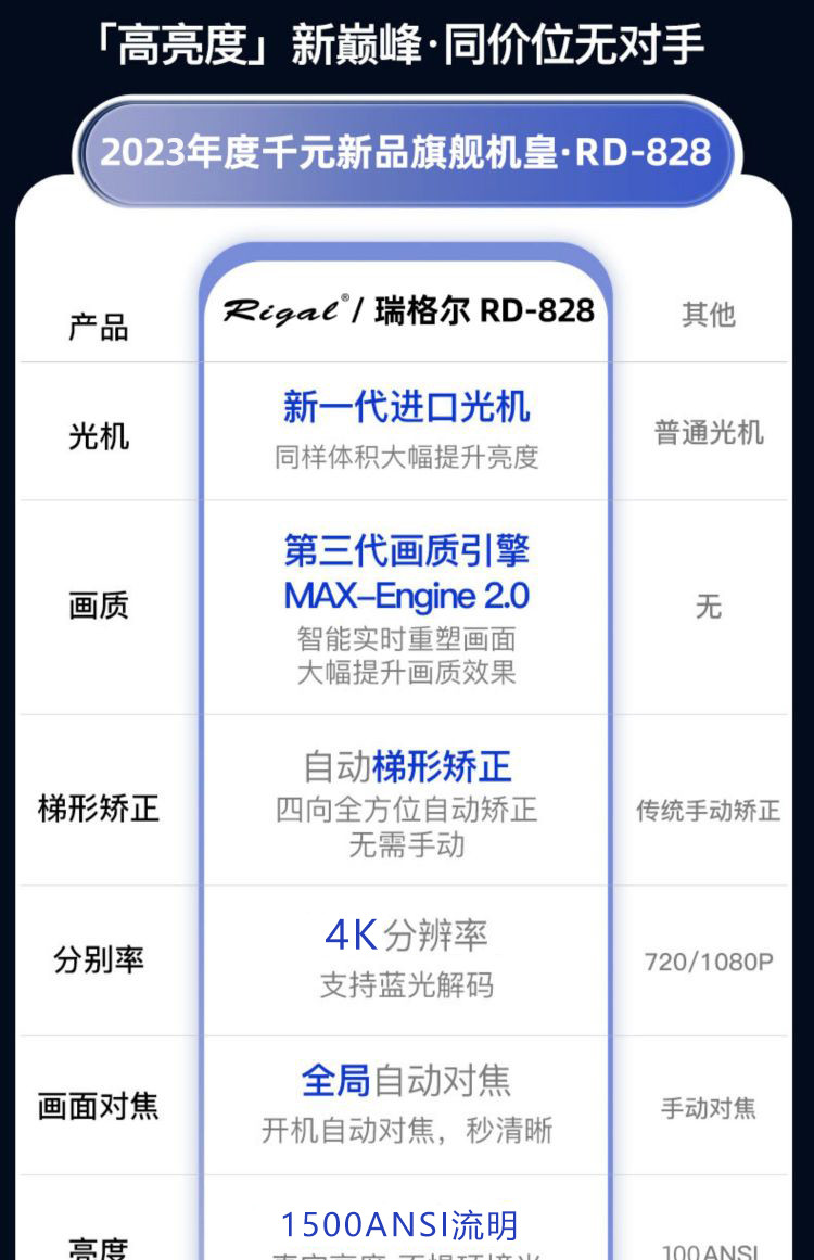 【全自动对焦】4K超清投影仪家用卧室小型影院投屏墙面礼物男女