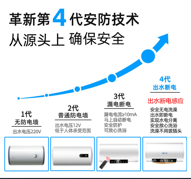 热水器速热恒温电家用储水式卫生间洗澡淋浴能恒温多重安防