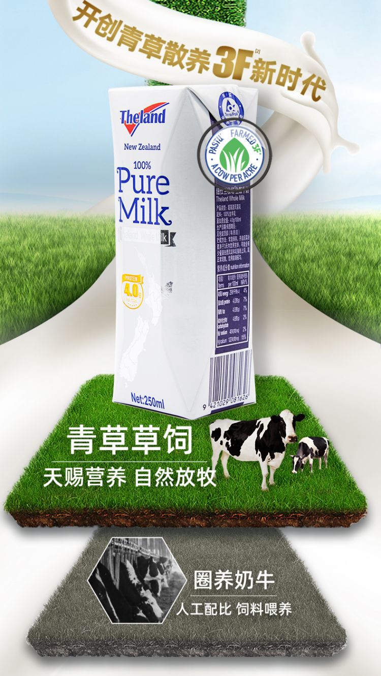 【送礼】新西兰进口4.0g蛋白全脂牛奶250ml*24盒整箱