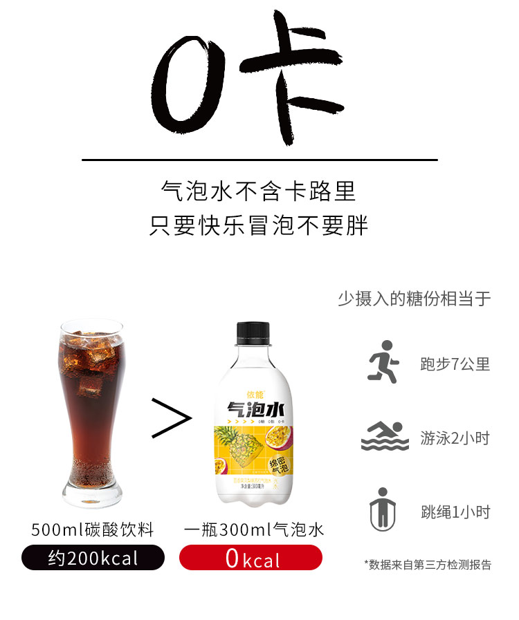 依能苏打气泡水