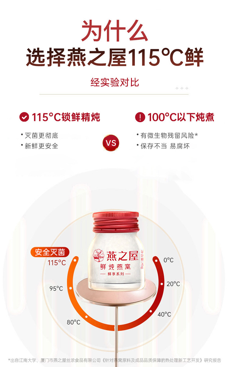 【燕之屋】总裁亲选鲜享款鲜炖燕窝冰糖即食燕窝孕妇45g/瓶