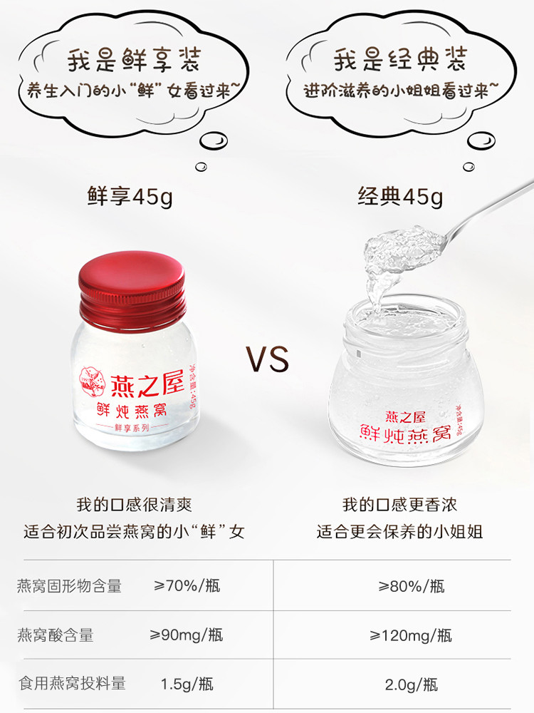 【燕之屋】总裁亲选鲜享款鲜炖燕窝冰糖即食燕窝孕妇45g/瓶