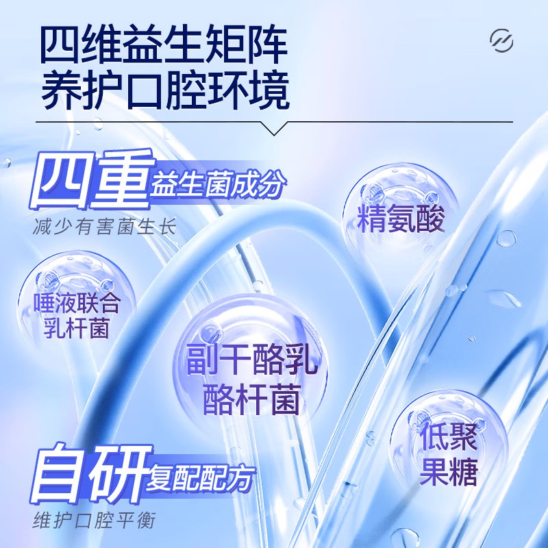 舒客益生菌牙膏 清新口气去口臭美白牙齿清洁口腔120g薄荷新旧随机发