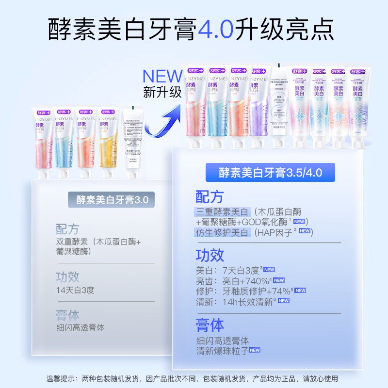 舒客益生菌牙膏 清新口气去口臭美白牙齿清洁口腔120g薄荷新旧随机发