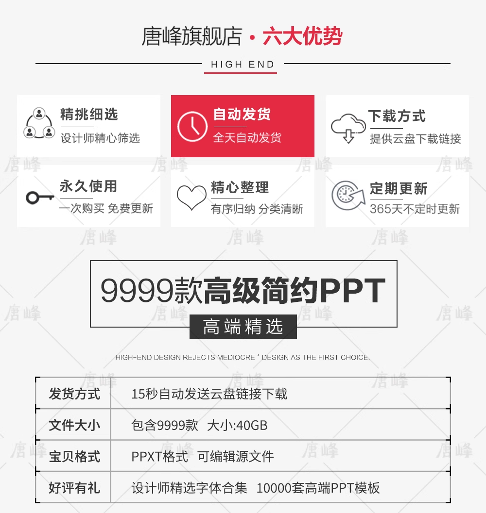 付费商品-ppt模板高级感简约商务毕业答辩教师课件工作汇报总结动态模版