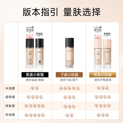【干皮亲妈】小奶猫粉底液 保湿遮瑕控油持久混干皮