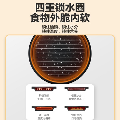 【双面加热180度开合】家用多功能电饼档烤饼机JHN30F