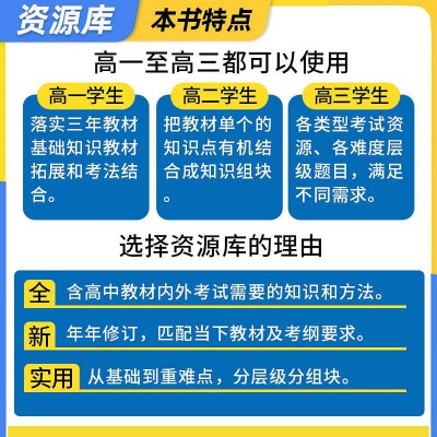 2024版理想树教材资源库高中语数英物化生政史地高考总复习资料源