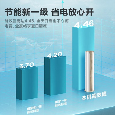 【一室一厅】立式柜机/挂机变频冷暖自清洁家用卧室客厅空调套装