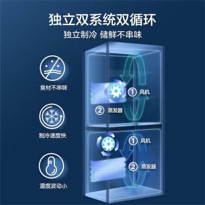 潜艇级净化丨508升法式四开门双系统冰箱家用一级节能变频无霜
