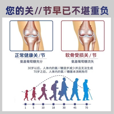 【腰疼腿痛】挪威进口氨糖软骨素中老年关/节维骨力钙片葡萄糖粉