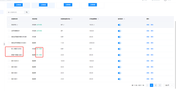 集券中心-已下单客户应无法看到和领取新人专享券的文章封面图