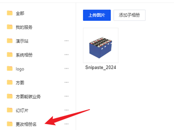 更改二级或者三级相册名称后，相册所处层级发生变化，会成为一级目录的文章封面图