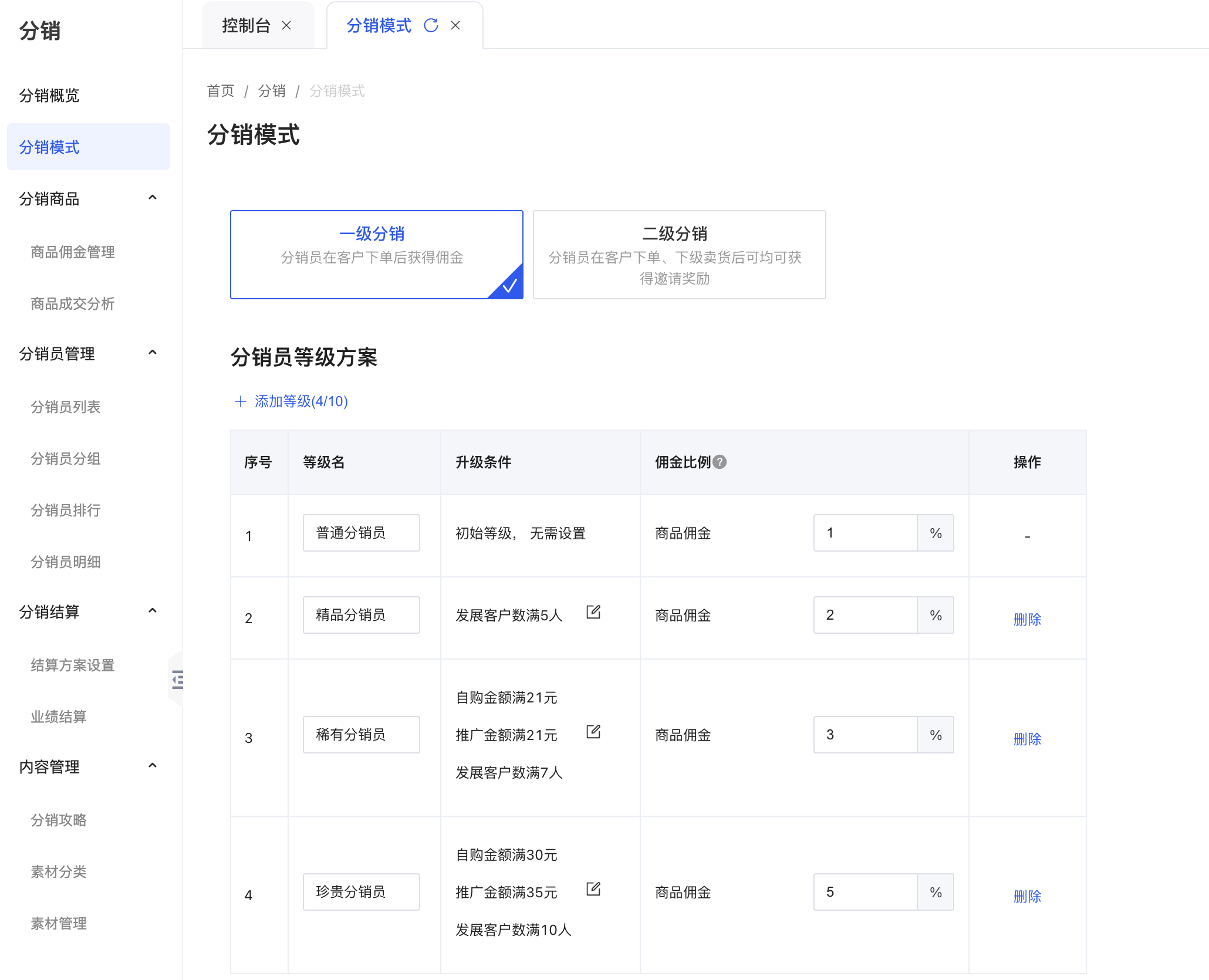 分销模式.png