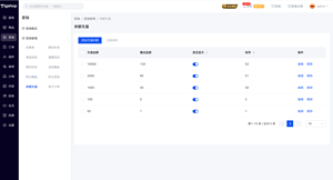 余额充值相关配置？的文章封面图