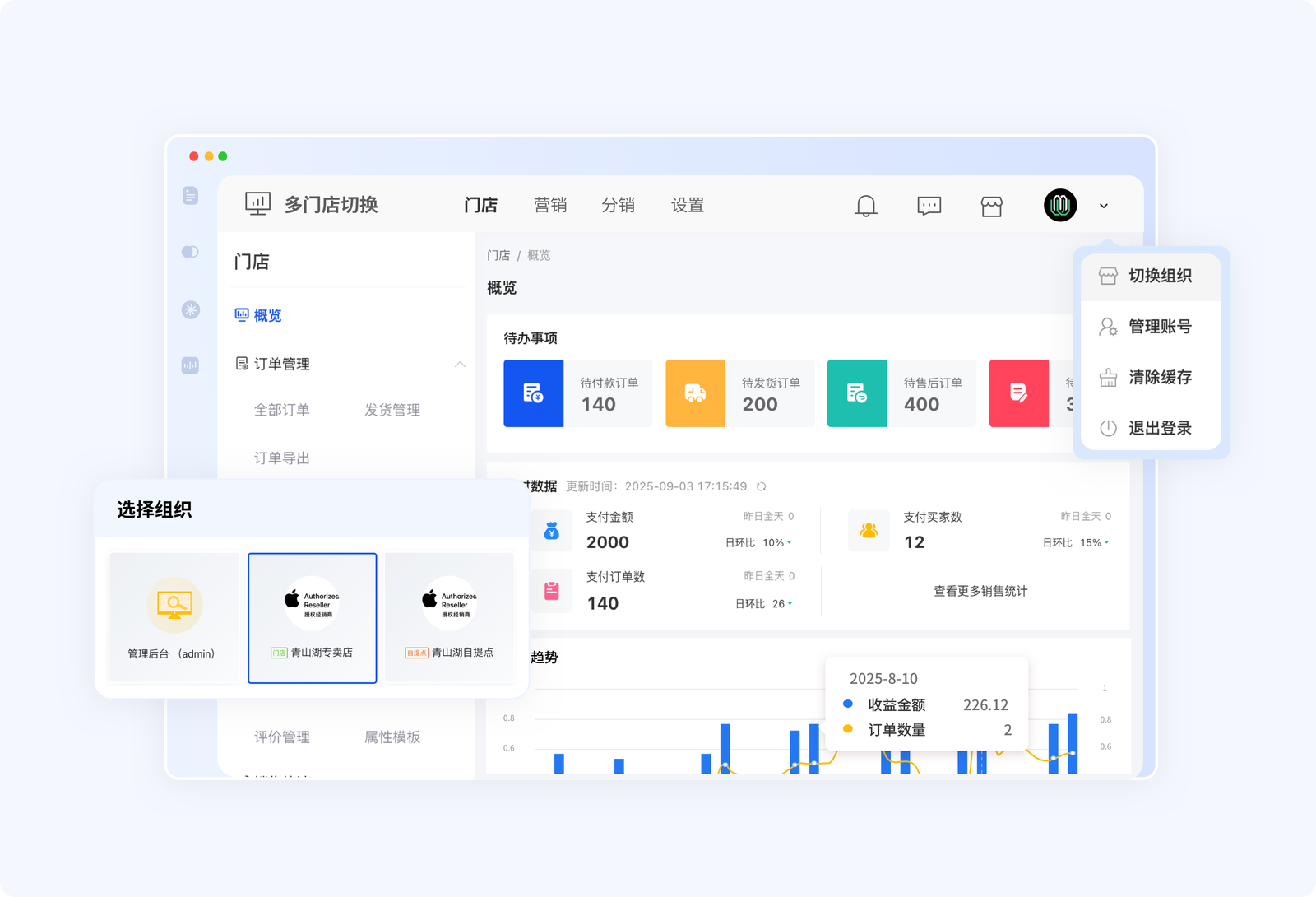 Tigshop多门店管理系统界面 - 展示一键切换门店与自提点功能及独立后台管理