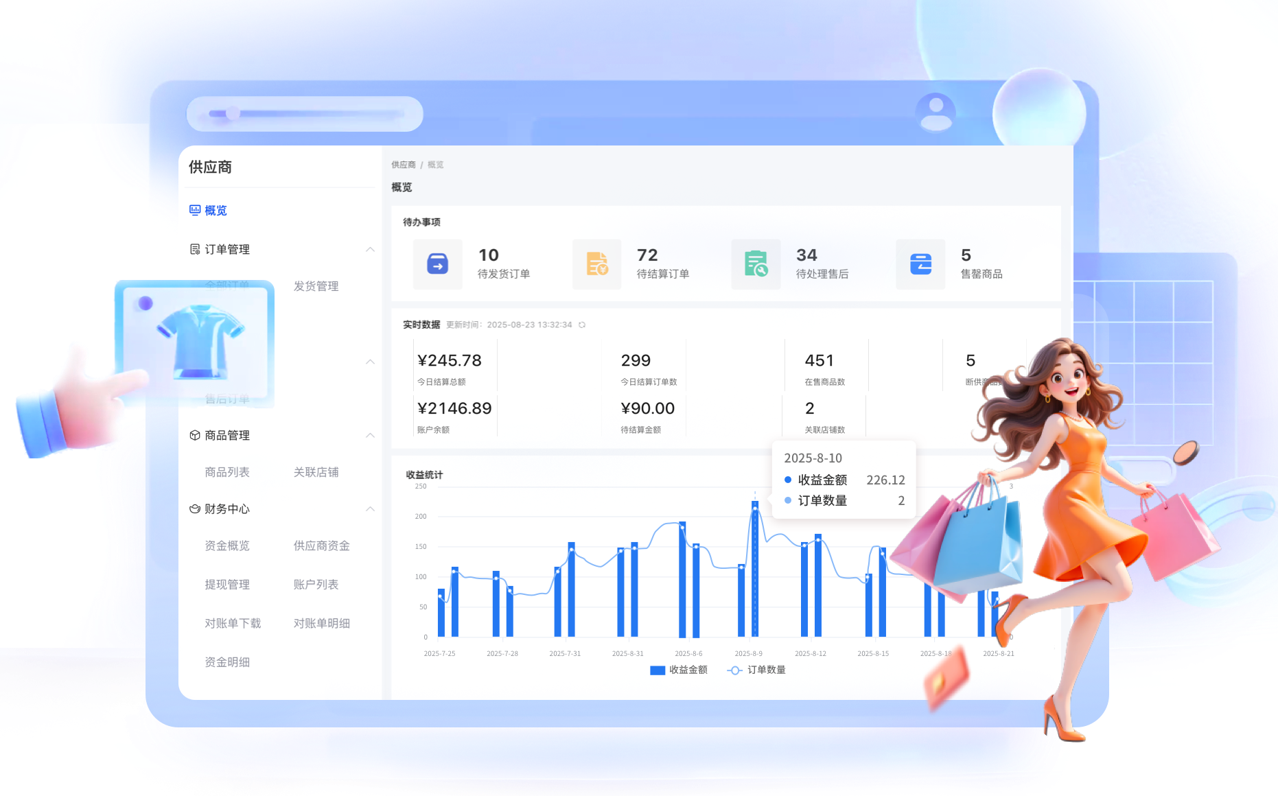 TIGSHOP 供应商 S2B2C Pro 版系统功能界面展示