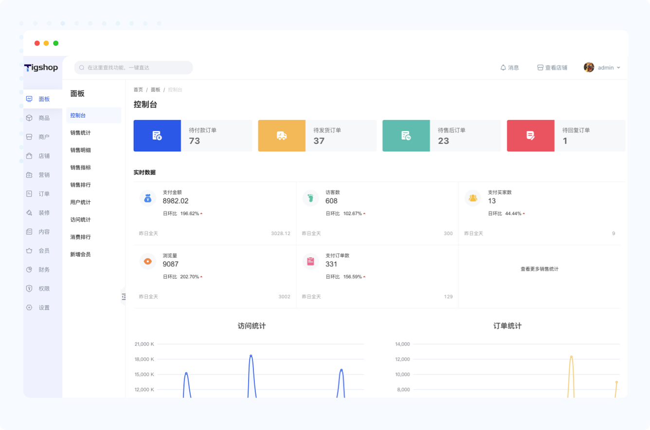 Tigshop商城系统技术架构图：SpringBoot/PHP双后端 + Vue3前端 + Nuxt3 SSR渲染 + Uniapp跨端方案