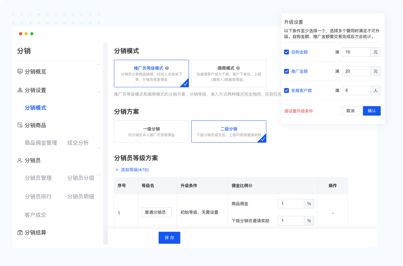 Tigshop PRO分销系统后台：多级分销方案配置与实时业绩数据看板