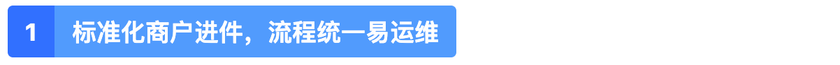 Tigshop重磅预告:核心能力升级亮点