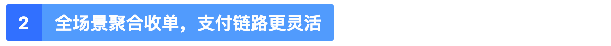 Tigshop重磅预告:商户自主提交资料后由平台审核激活