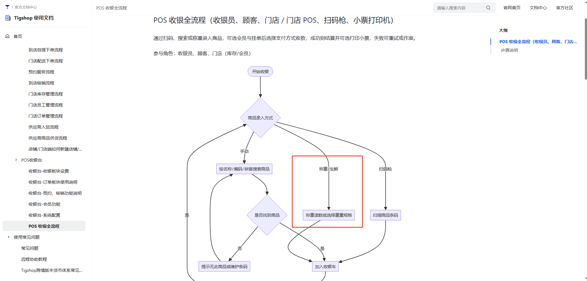 企业微信截图_17845368249549.png