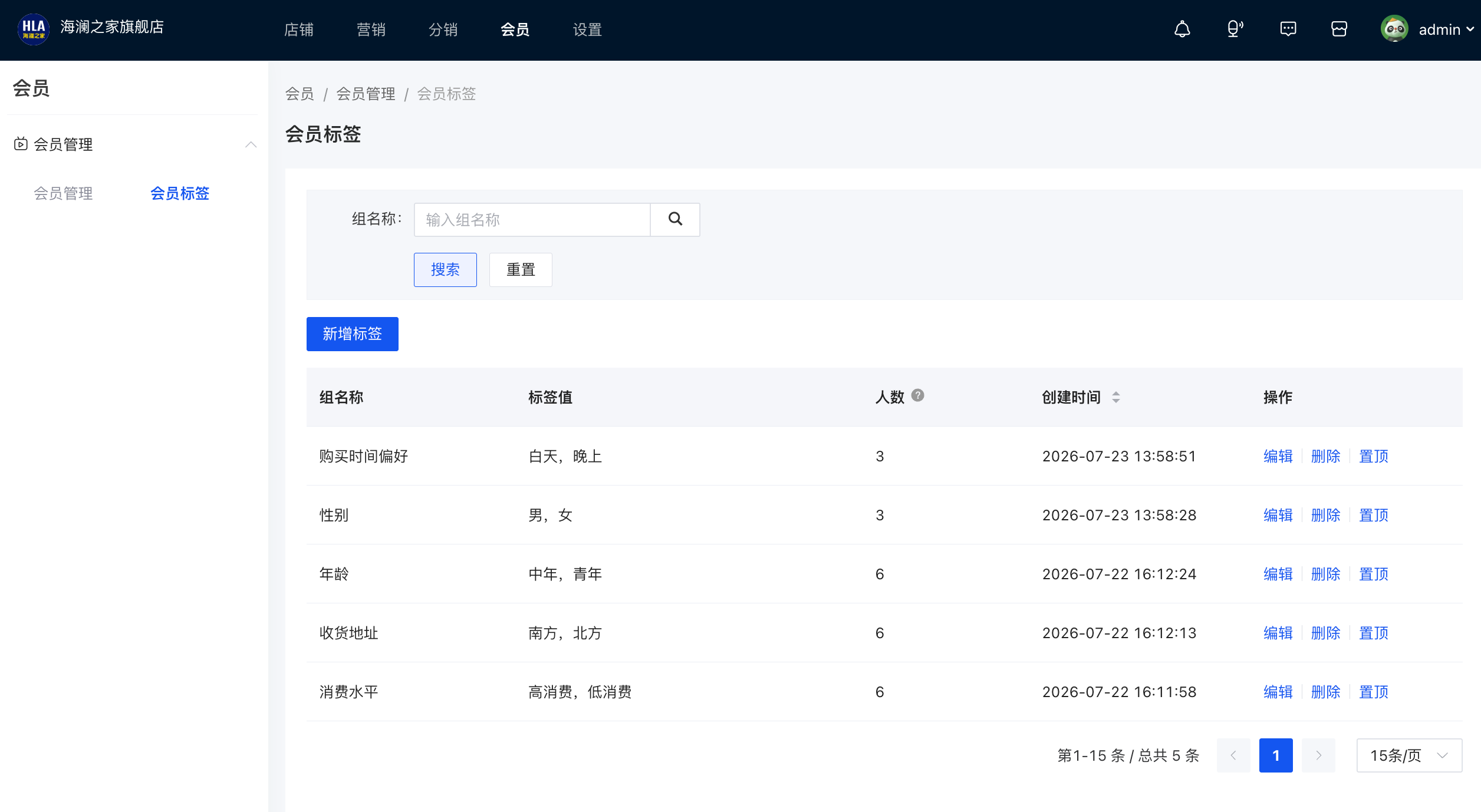 Tigshop 开源商城门店会员标签管理，用户分层精准运营界面.png