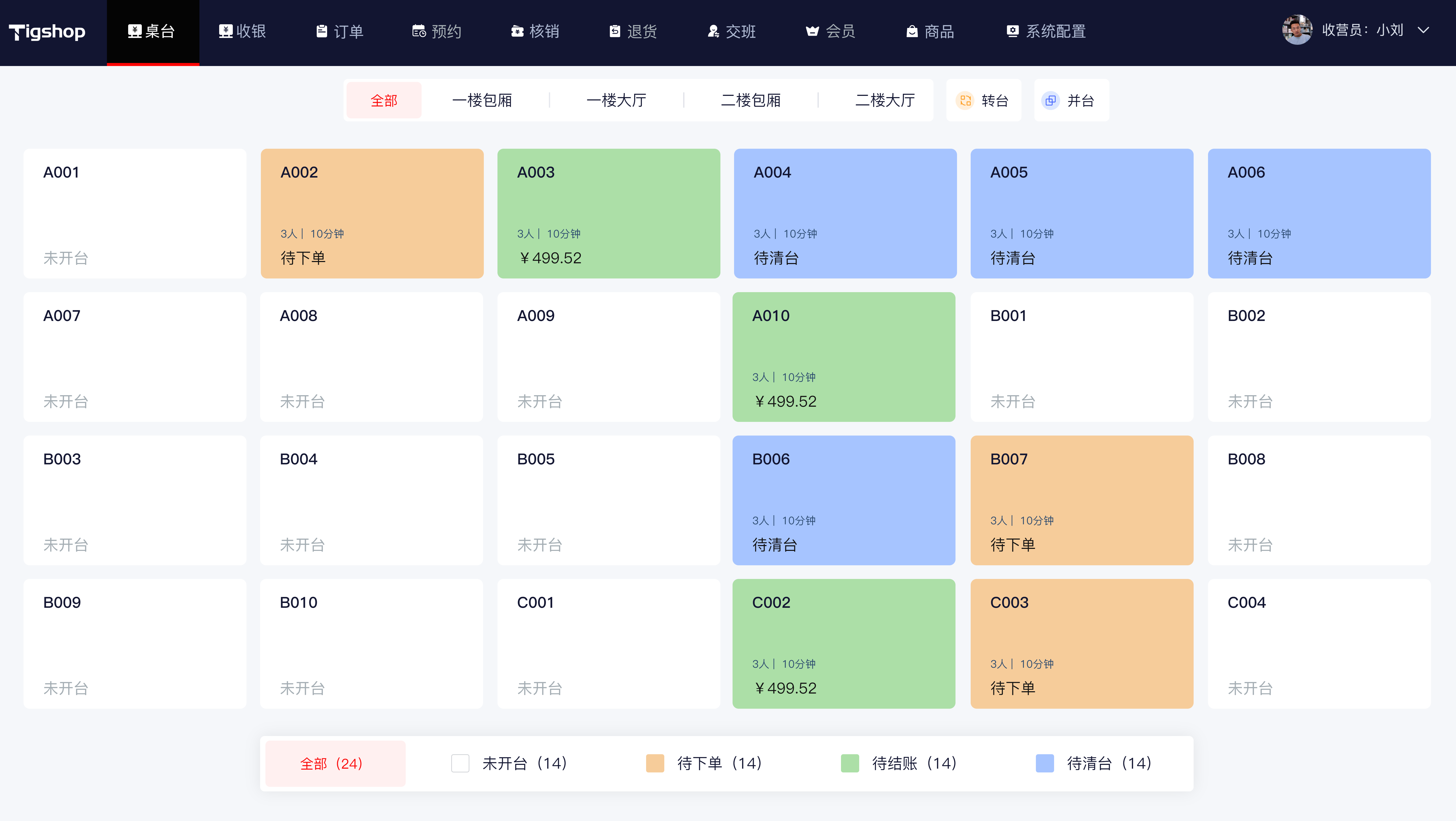 Tigshop后台全部桌台状态查看,O2O餐饮门店桌台管理后台截图.png