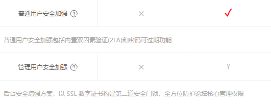 用户安全加强.png