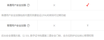 您好，请问后续可否考虑“对用户安全进行加强”的文章封面图