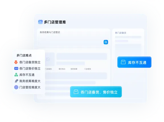 连锁门店商品、价格和库存难统一