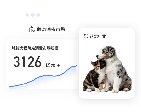 3126 亿元 +