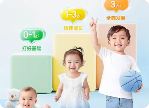 客群分龄精细化