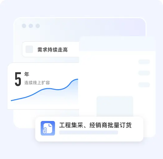 连续 5 年稳步扩容