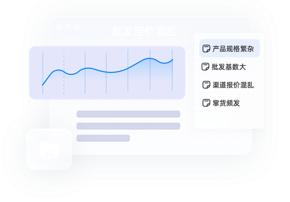 批发定价混乱